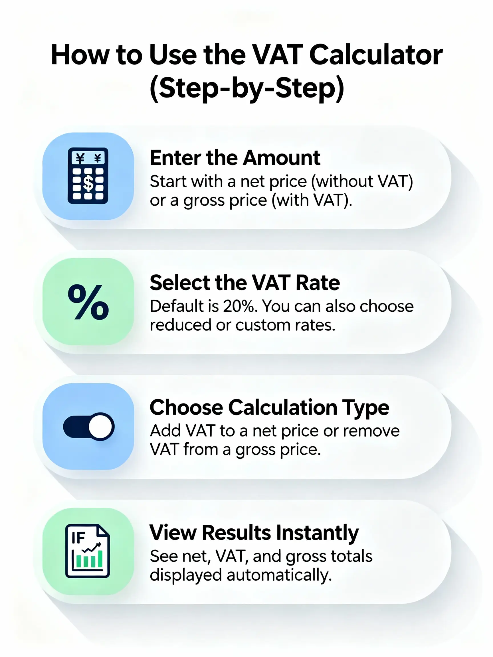 How to Use the VAT Calculator (Step-by-Step)